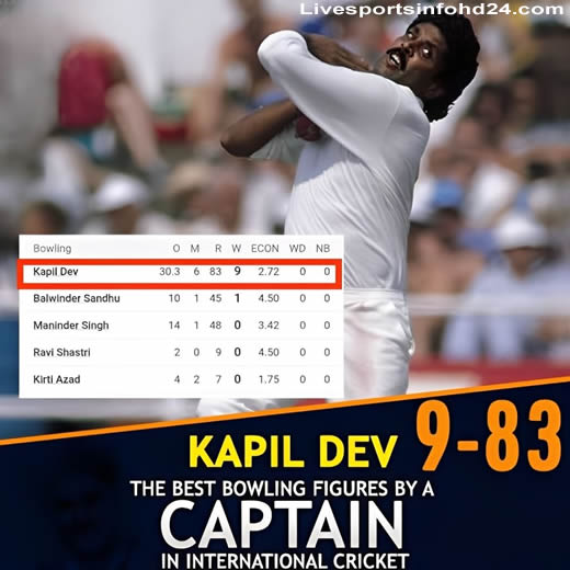 kapil dev stats