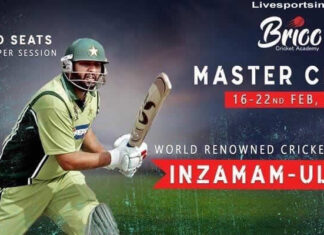 The Impact of Inzamam-ul-Haq on Pakistani Cricket Inzamam-ul-Haq