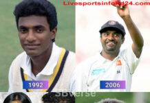 Muttiah Muralitharan