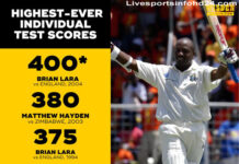 What Makes Brian Lara a Cricket Legend? brian lara