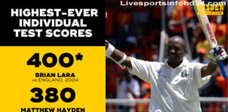 What Makes Brian Lara a Cricket Legend? brian lara