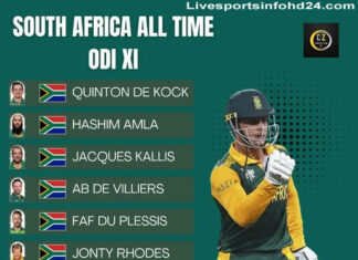 How to Analyze Shaun Pollock’s Bowling Strategies? shaun pollock